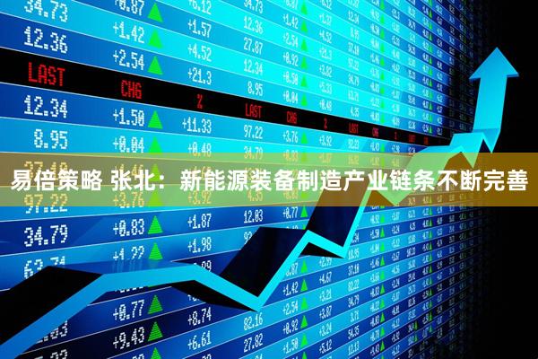 易倍策略 张北：新能源装备制造产业链条不断完善